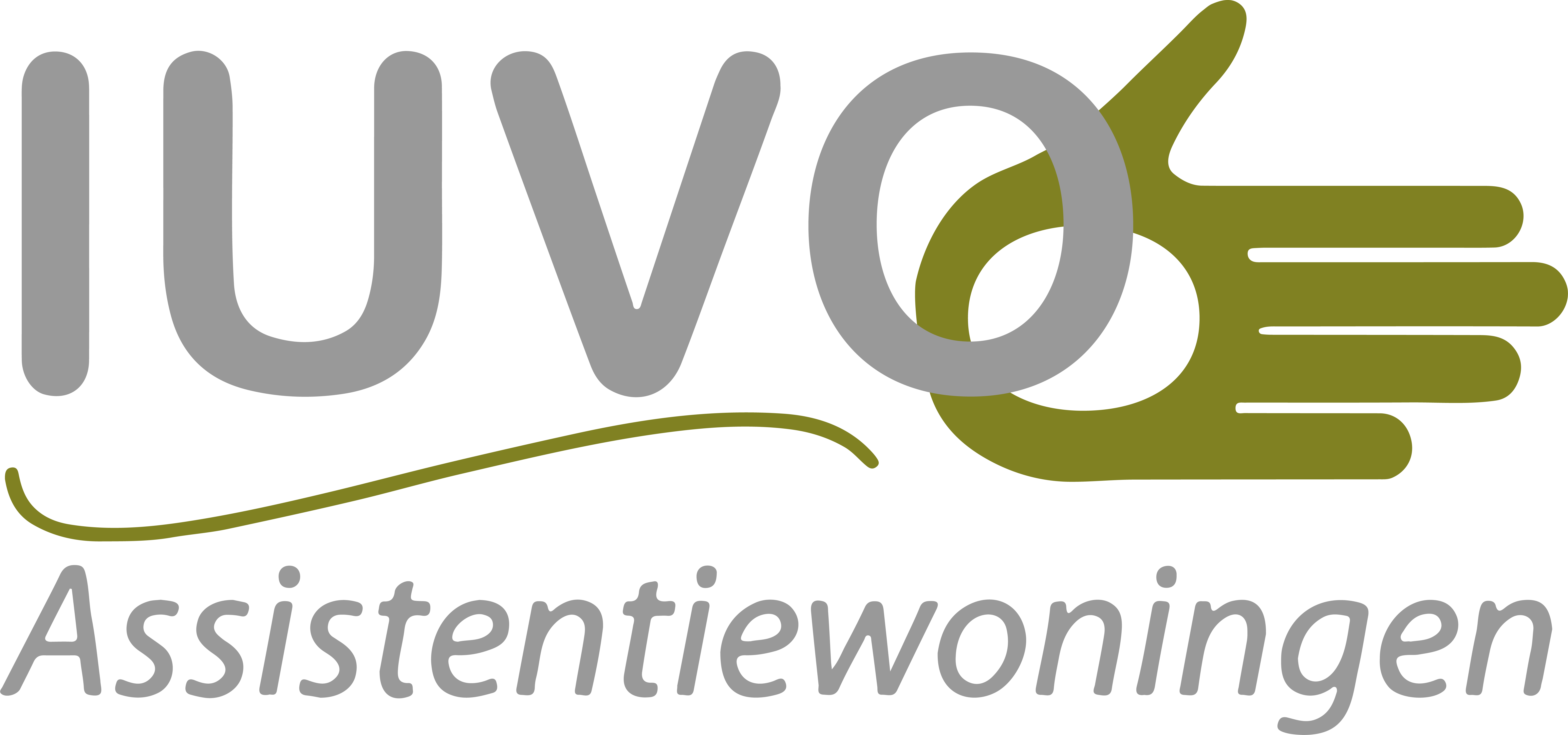 IUVO